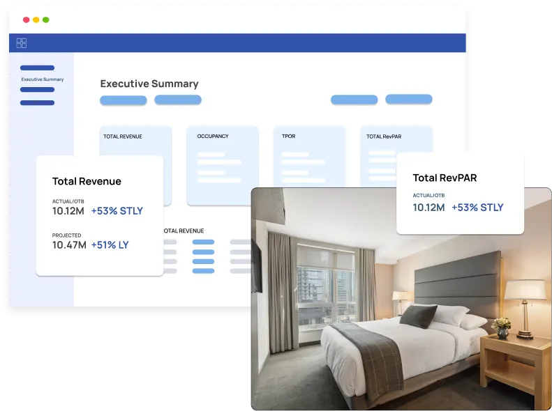 Boost Your Hotel Business with Hotelogix